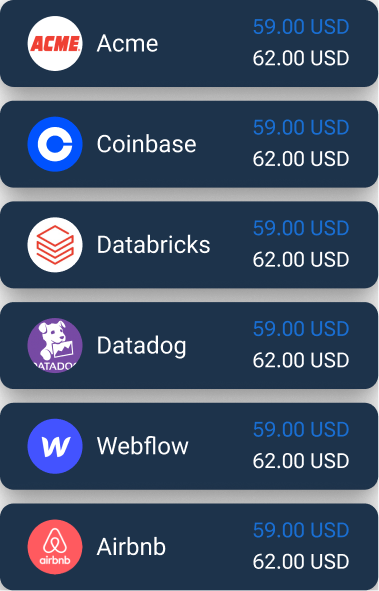 List of private company share prices, including Acme, Coinbase, Databricks, Datadog, Webflow, and Airbnb