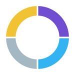 Guidewheel